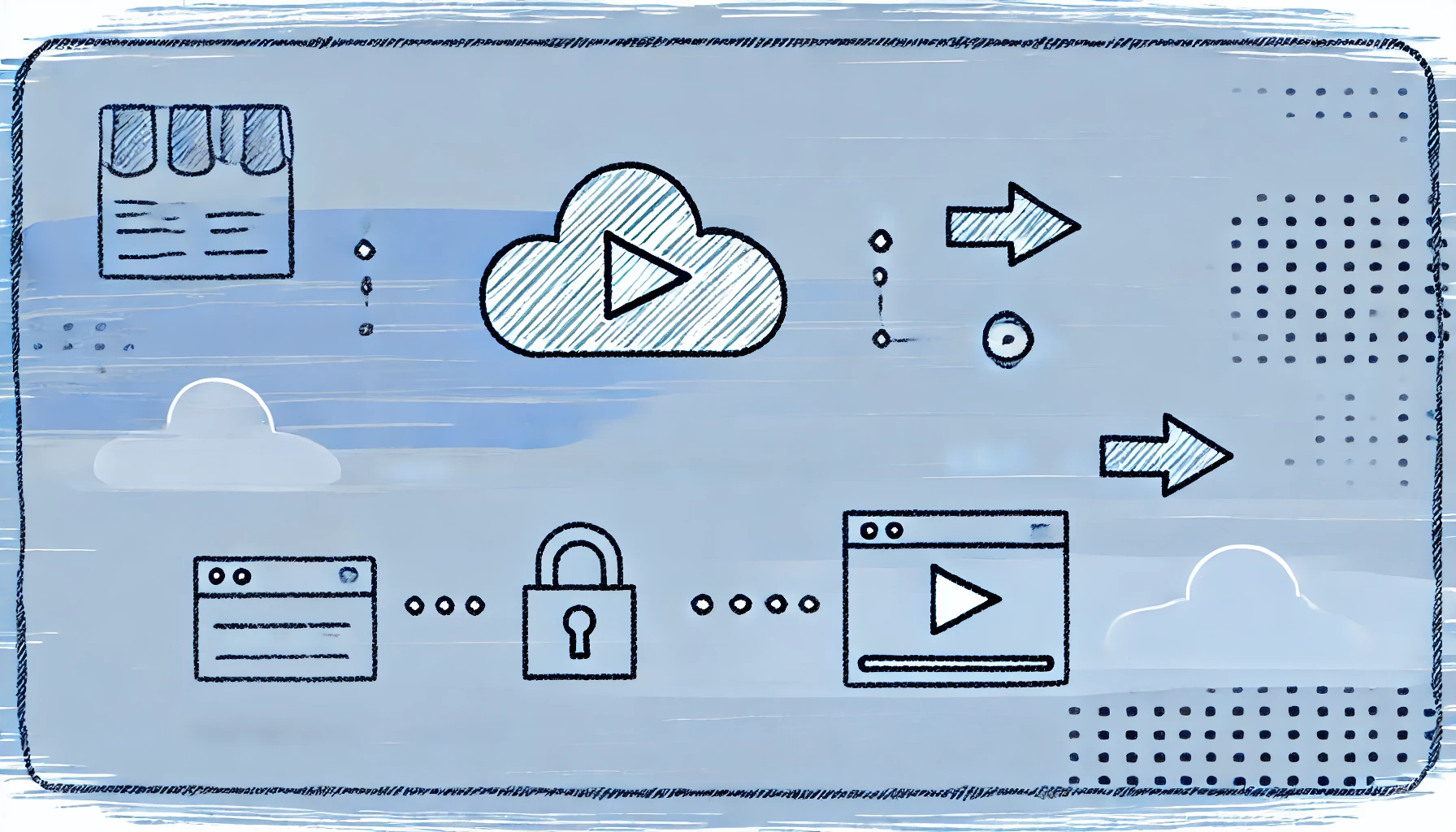 The Safest Methods for Sharing Videos Online
